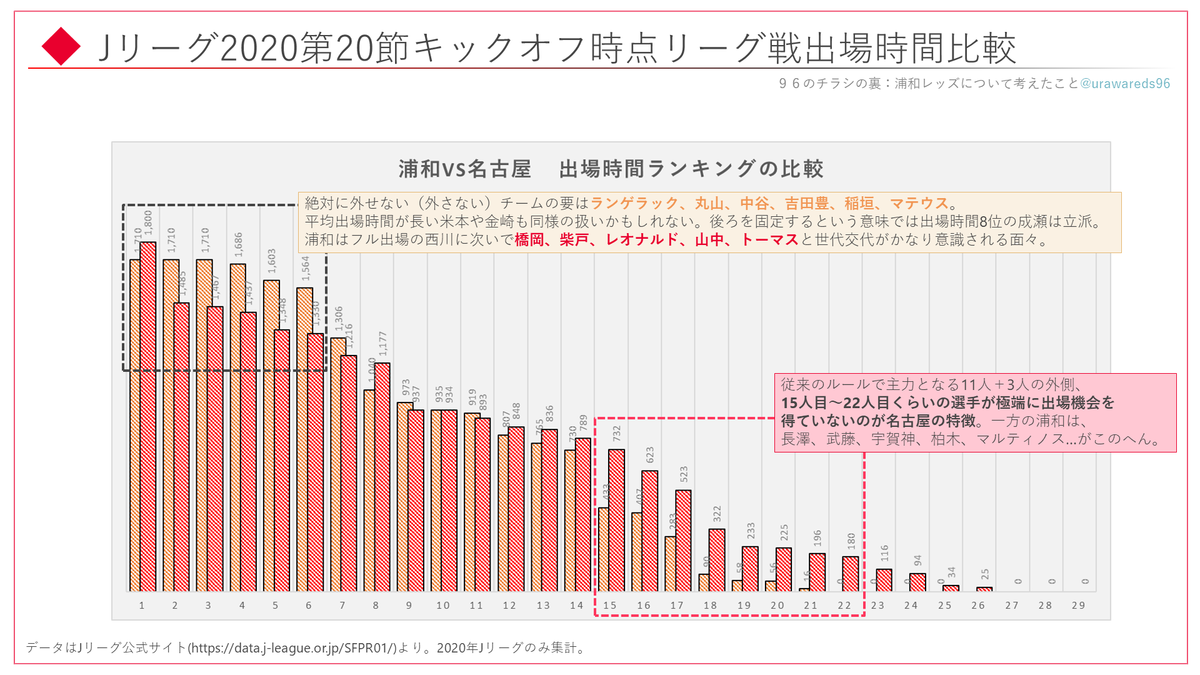 f:id:reds96:20201005181120p:plain