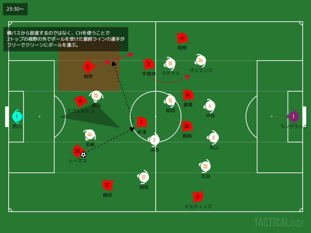 f:id:reds96:20201008015417p:plain f:id:reds96:20201008015417p:plain