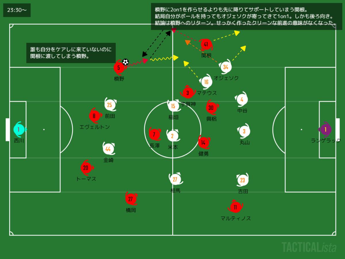f:id:reds96:20201008020910p:plain f:id:reds96:20201008020910p:plain