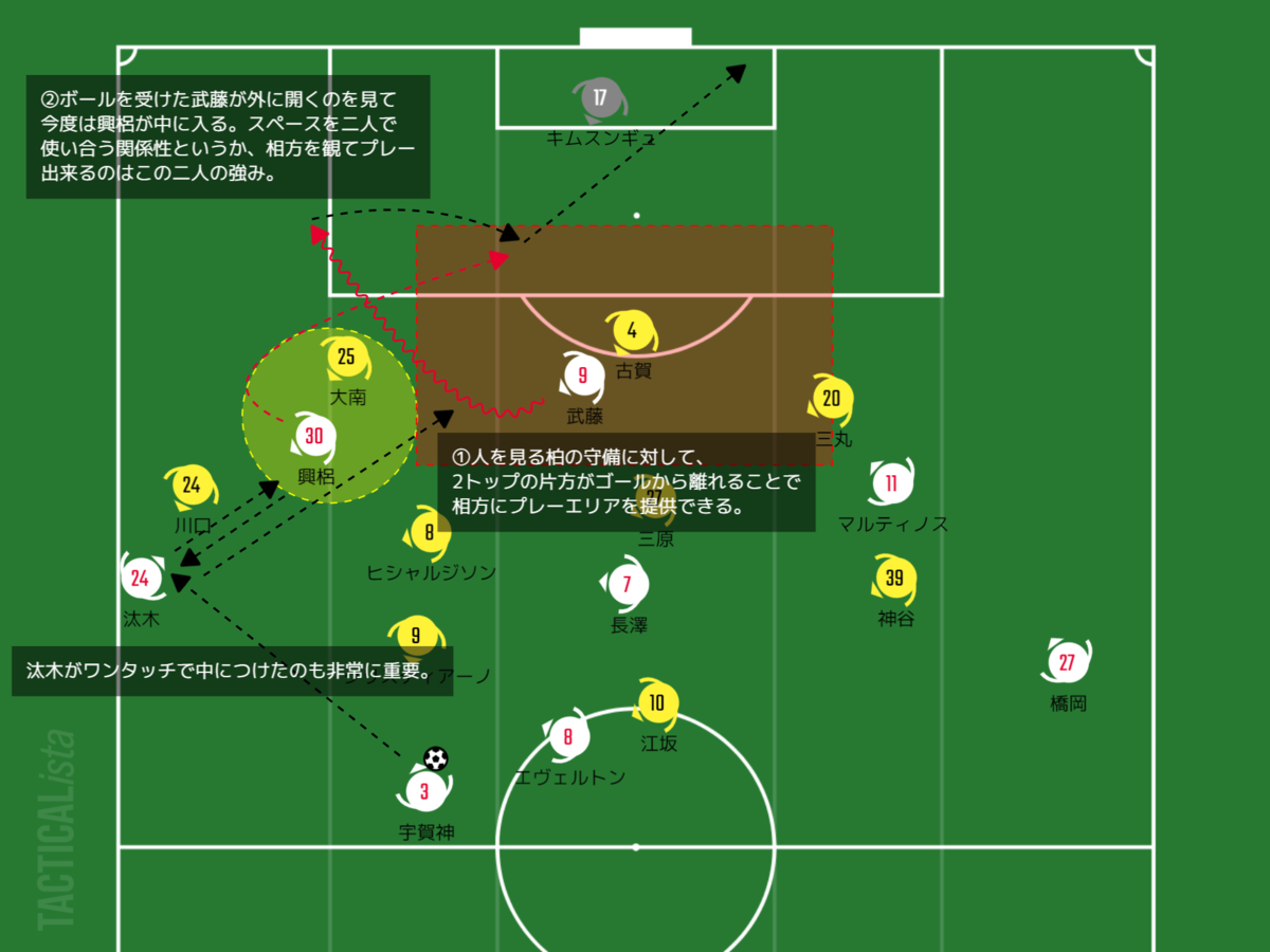f:id:reds96:20201018023222p:plain f:id:reds96:20201018023222p:plain
