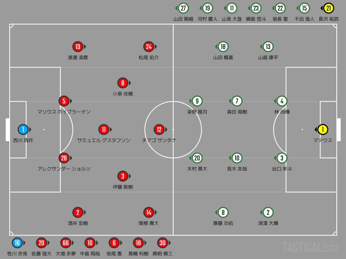 閲覧数77】【30年前】イタリアサッカーリーグ 38チームマップ 下敷き