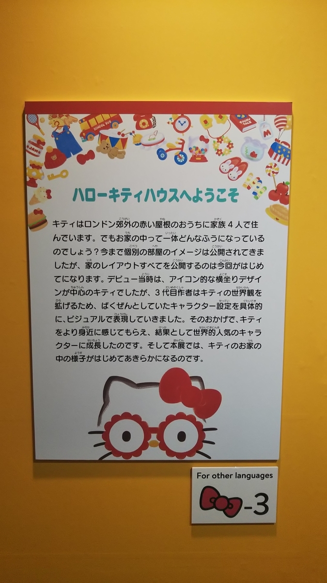 45th アニバーサリー Hello Kitty Collection展 