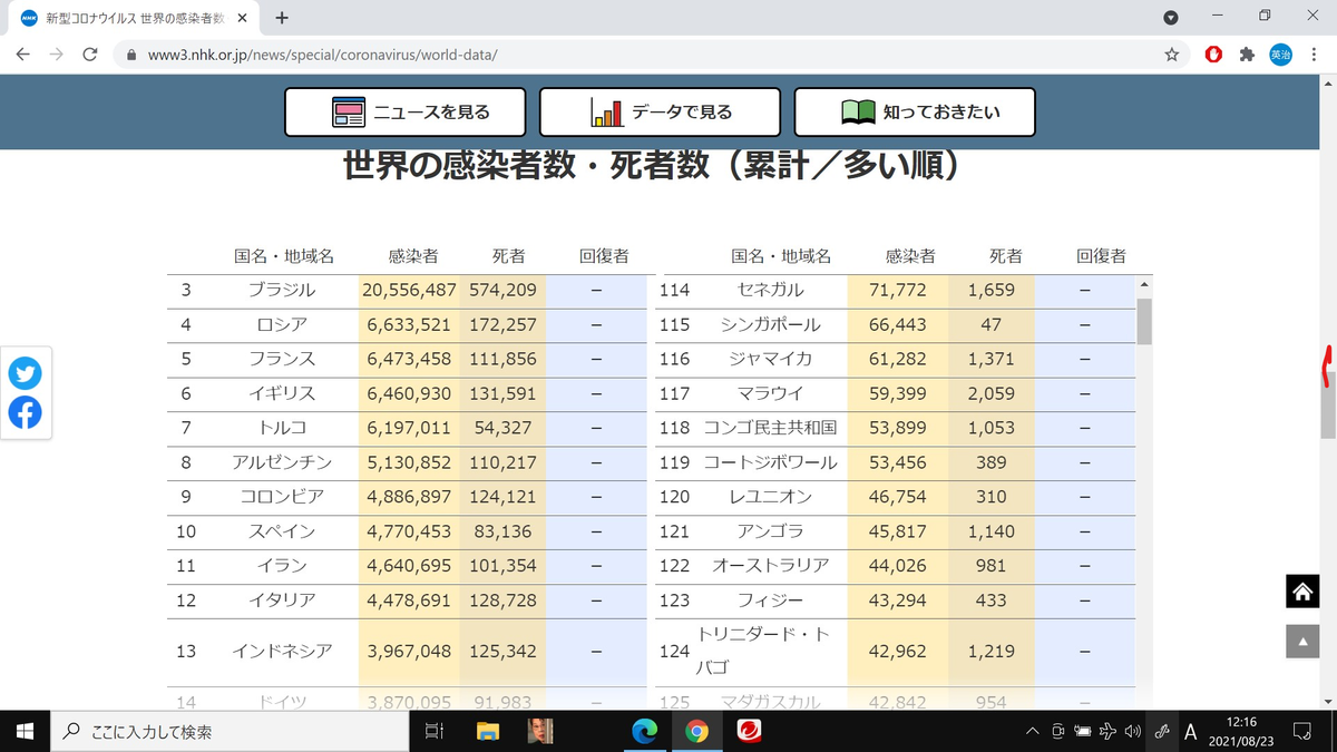 f:id:redtigerkun:20210823121829p:plain