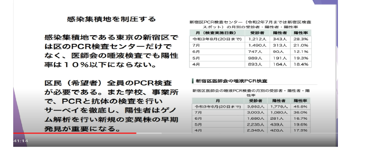 f:id:redtigerkun:20210921144137p:plain