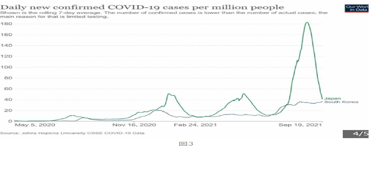 f:id:redtigerkun:20211025155815p:plain