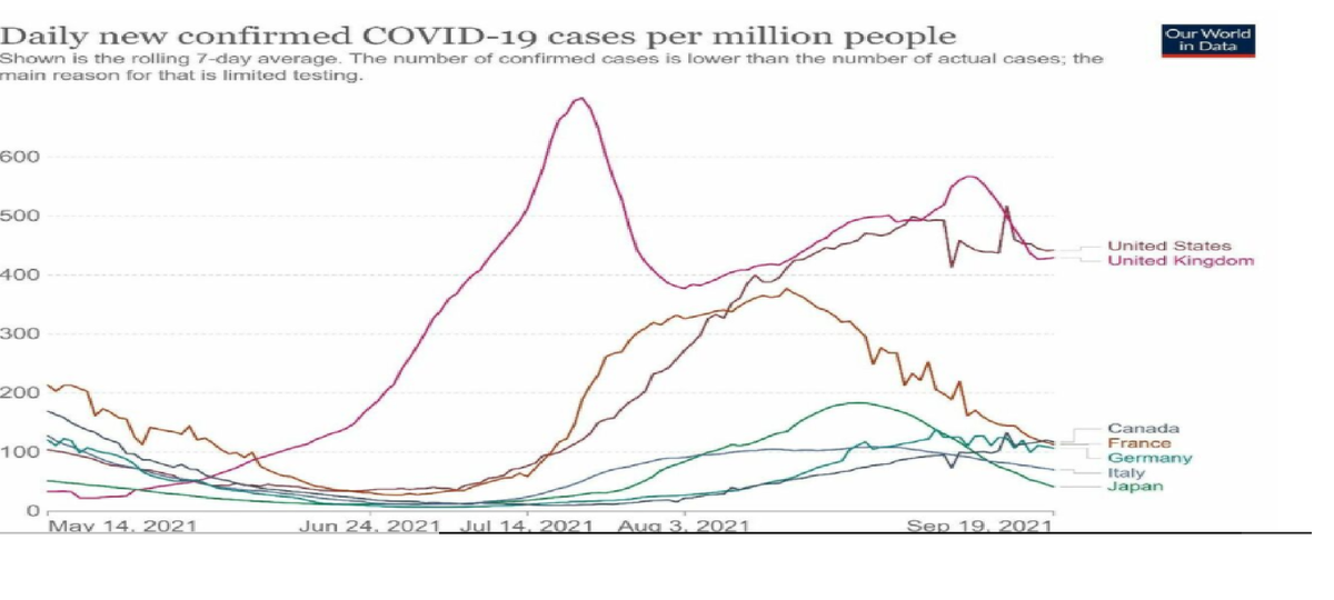 f:id:redtigerkun:20211025160133p:plain