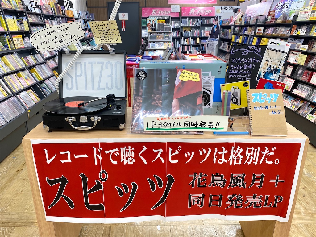 スピッツ デビュー初期のチラシ 懐かしのチラシのはなし。 | 「とげまるな日々」