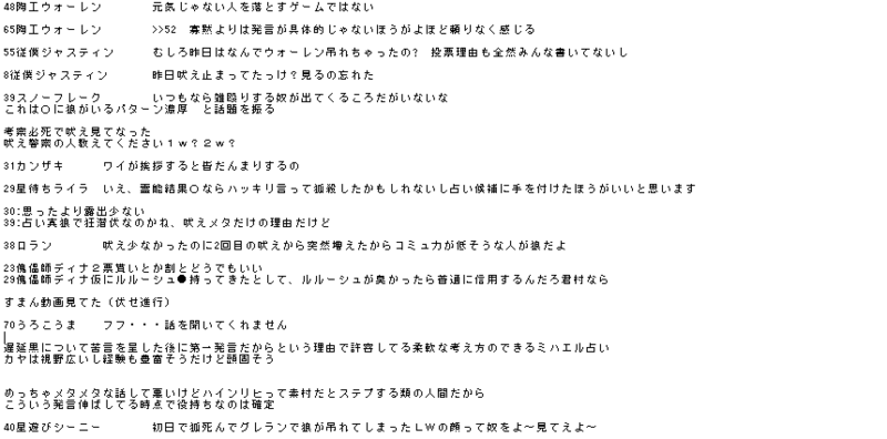 12b 狼 潜伏狼の苦悩 人狼で学ぶ道徳 12b 狼 潜伏狼の苦悩 人狼で学ぶ道徳