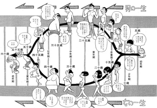 f:id:reesuke:20230607071323j:image f:id:reesuke:20230607071323j:image