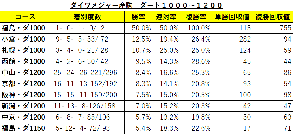 f:id:reform-k:20210304093320p:plain