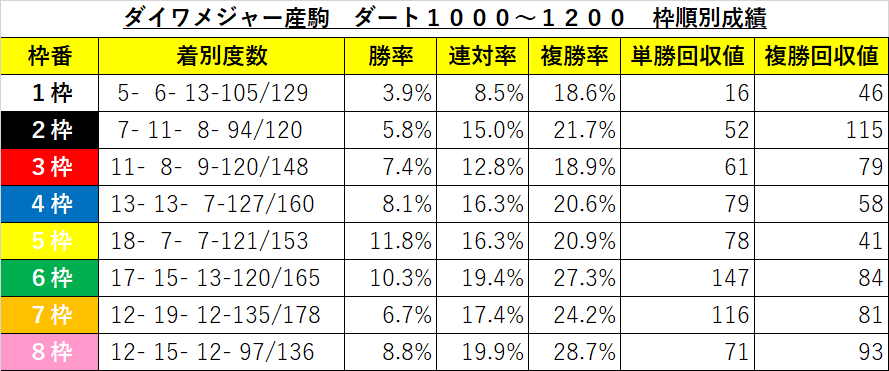 f:id:reform-k:20210304093637p:plain