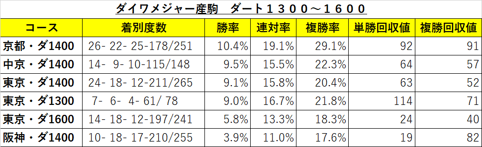 f:id:reform-k:20210304093913p:plain