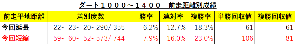 f:id:reform-k:20210304094426p:plain