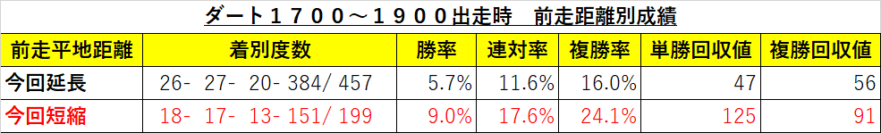f:id:reform-k:20210304094528p:plain