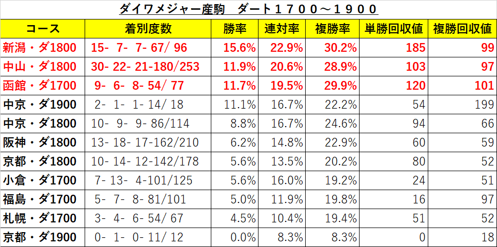f:id:reform-k:20210304094601p:plain