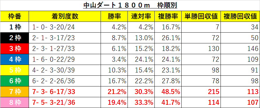 f:id:reform-k:20210304095125p:plain