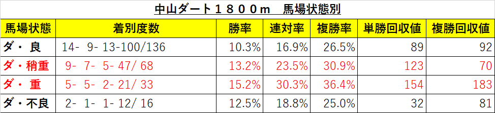 f:id:reform-k:20210304095320p:plain
