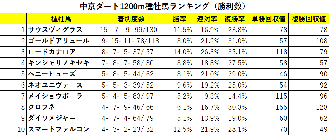 f:id:reform-k:20210311134507p:plain