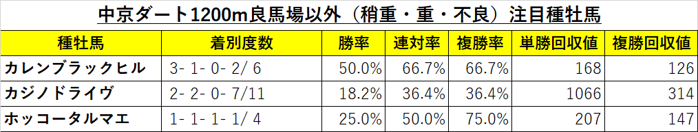 f:id:reform-k:20210311134550p:plain