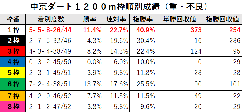 f:id:reform-k:20210311134613p:plain