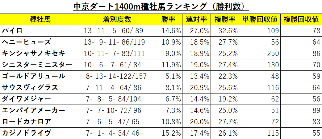 f:id:reform-k:20210311134630p:plain