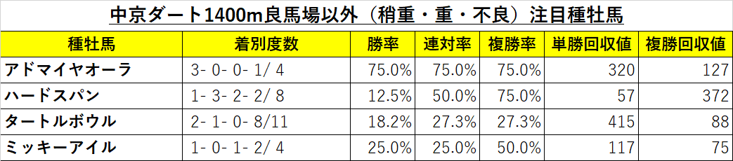 f:id:reform-k:20210311134641p:plain