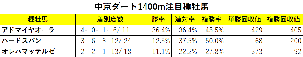 f:id:reform-k:20210311134650p:plain