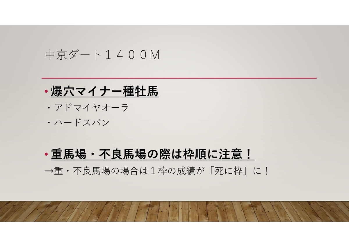 f:id:reform-k:20210311134800j:plain