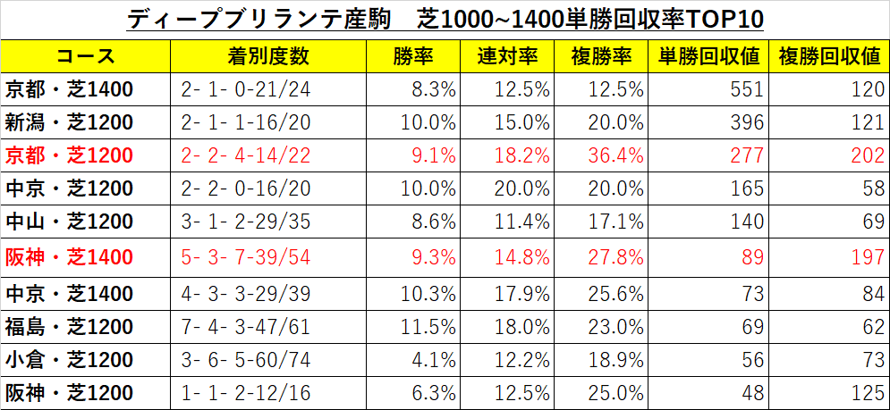 f:id:reform-k:20210323222655p:plain