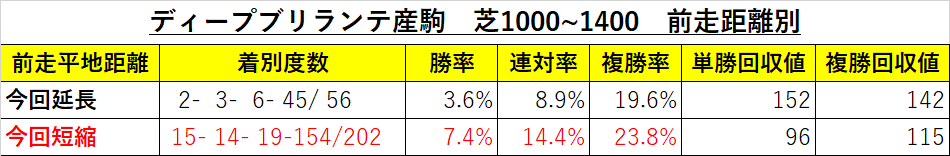 f:id:reform-k:20210323222720p:plain