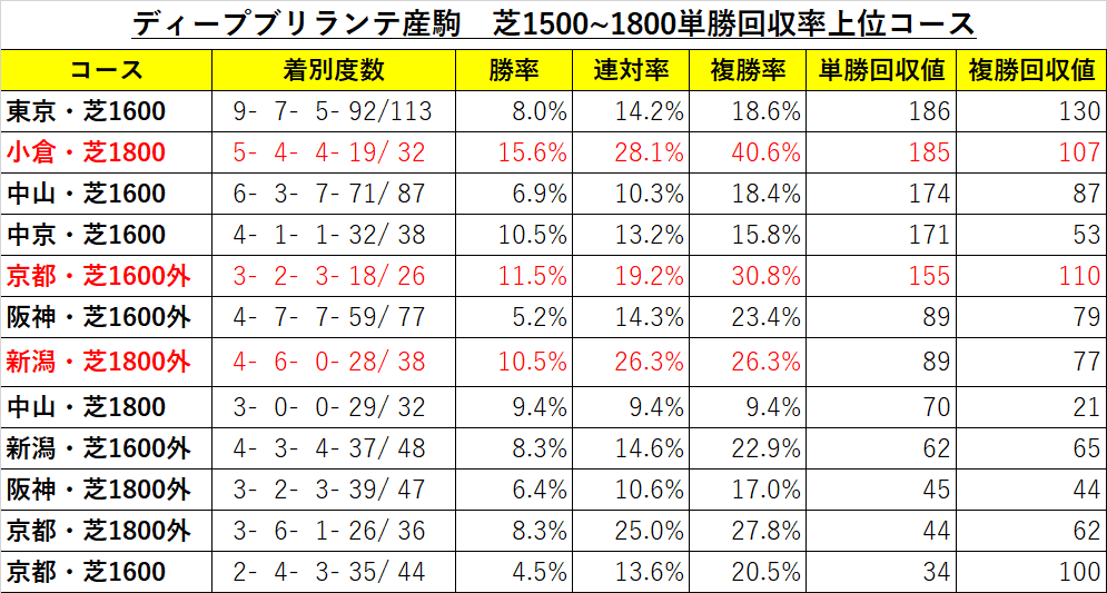 f:id:reform-k:20210323222734p:plain