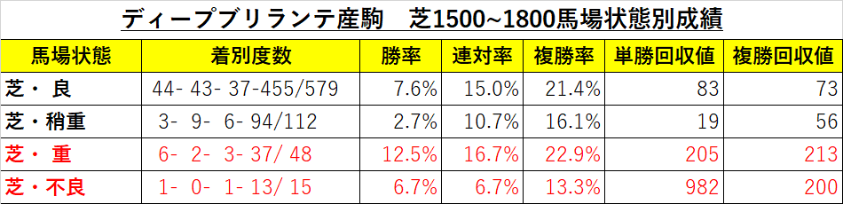 f:id:reform-k:20210323222749p:plain