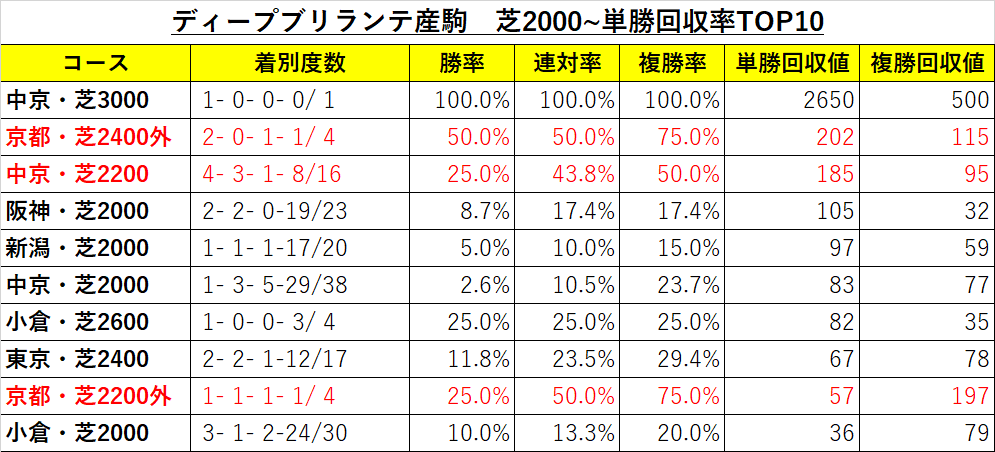 f:id:reform-k:20210323222806p:plain