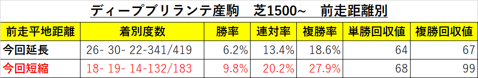 f:id:reform-k:20210323222820p:plain