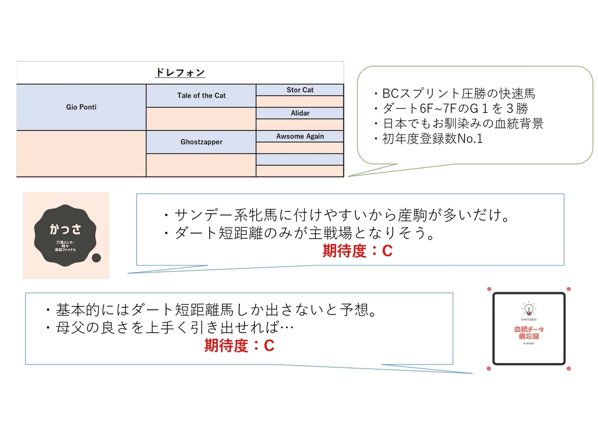 f:id:reform-k:20210327205553j:plain