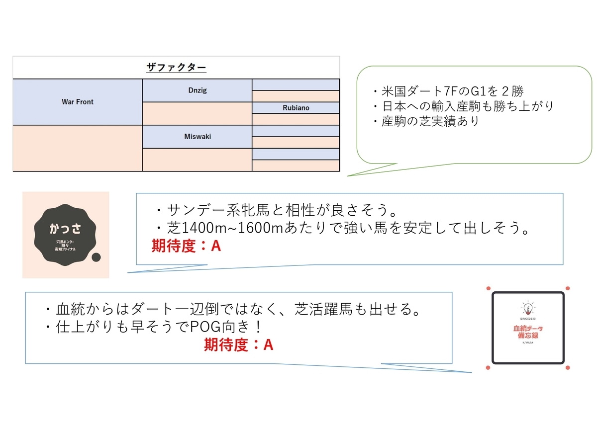 f:id:reform-k:20210327205617j:plain