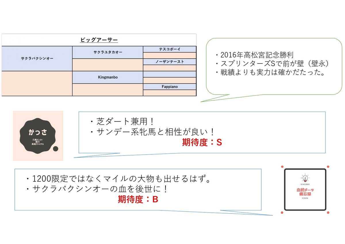 f:id:reform-k:20210327205730j:plain