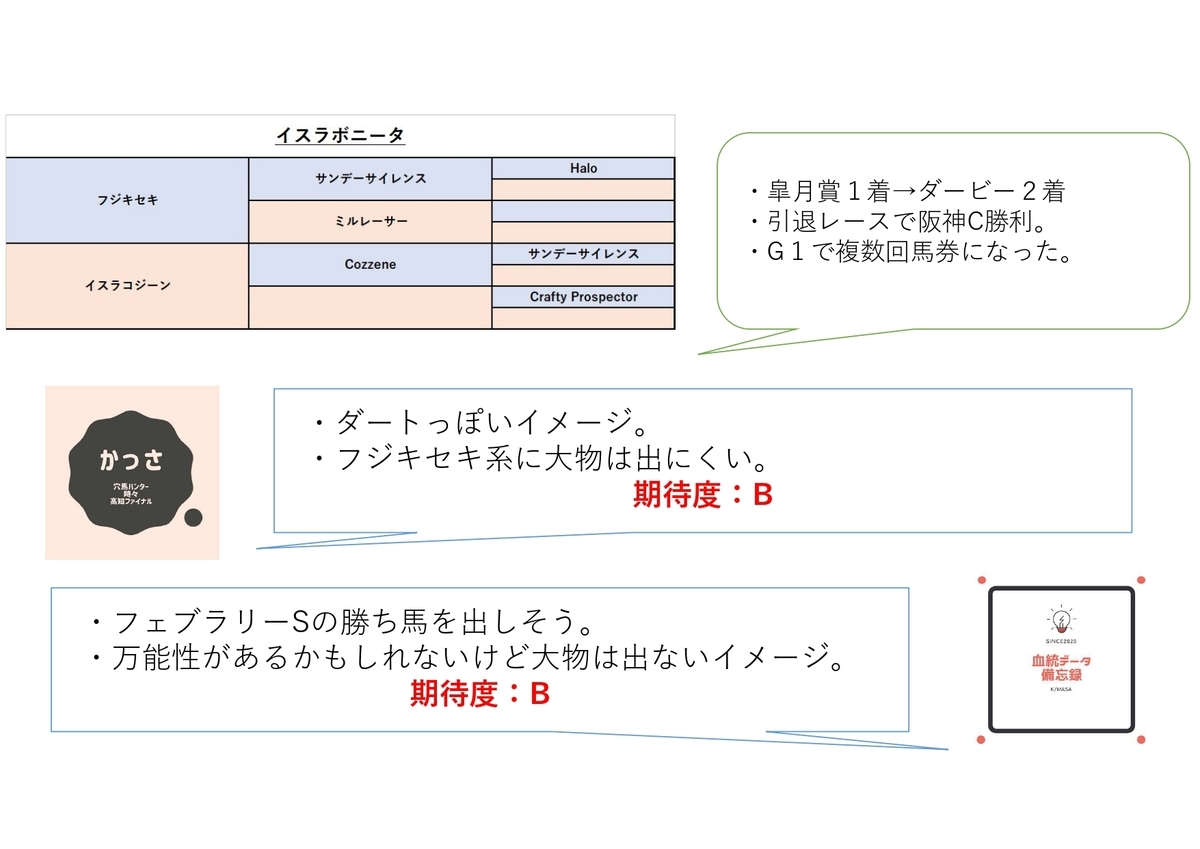 f:id:reform-k:20210327205748j:plain
