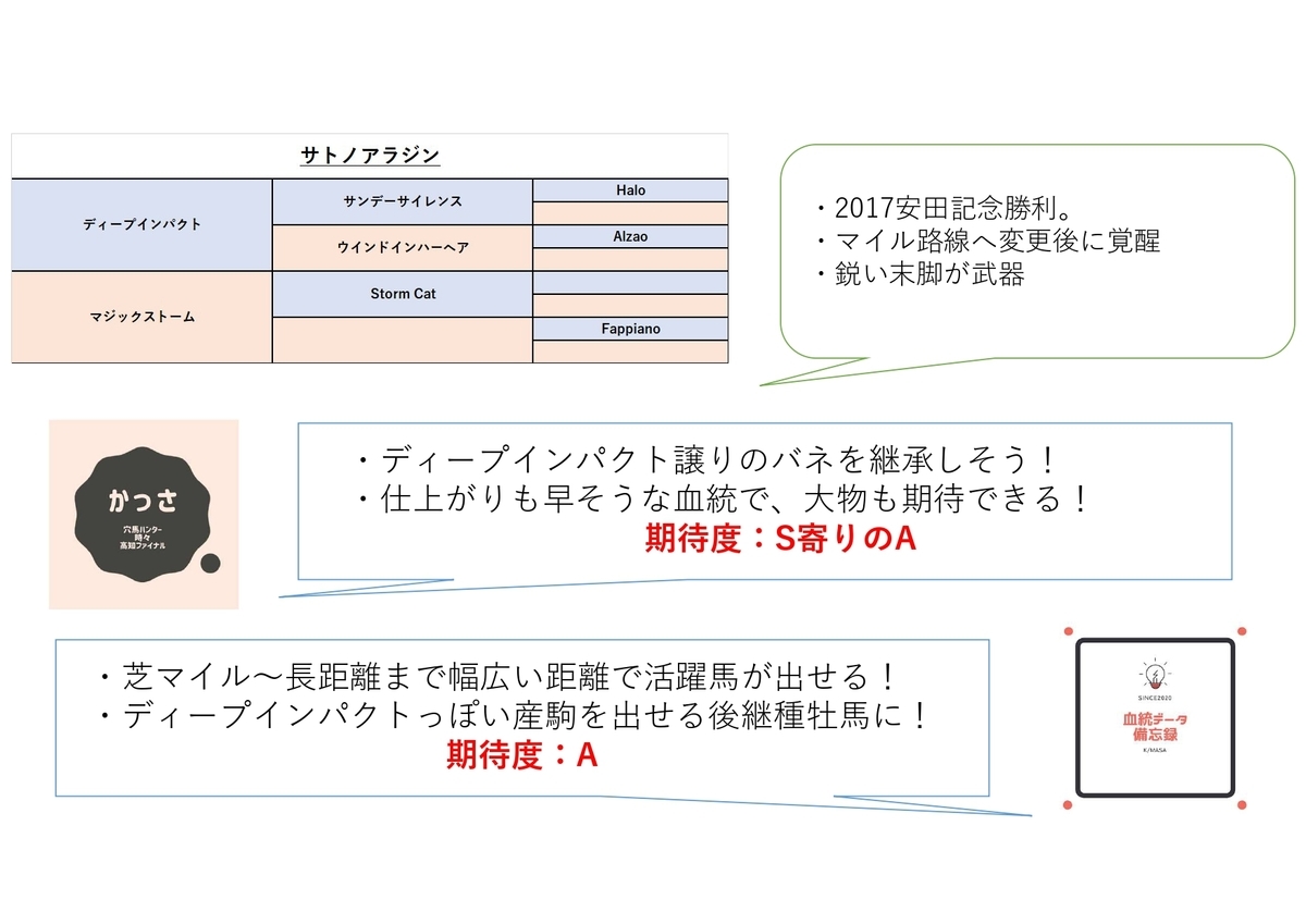 f:id:reform-k:20210327205812j:plain