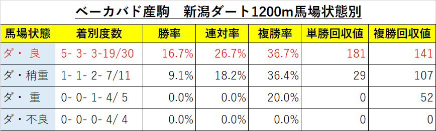 f:id:reform-k:20210406222037p:plain