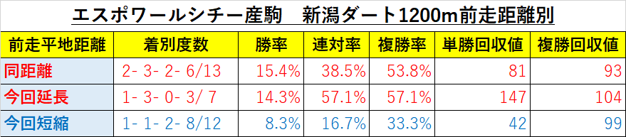 f:id:reform-k:20210406222200p:plain