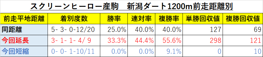f:id:reform-k:20210406222503p:plain