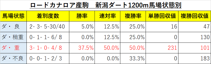 f:id:reform-k:20210406222812p:plain