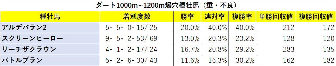 f:id:reform-k:20210604100930p:plain