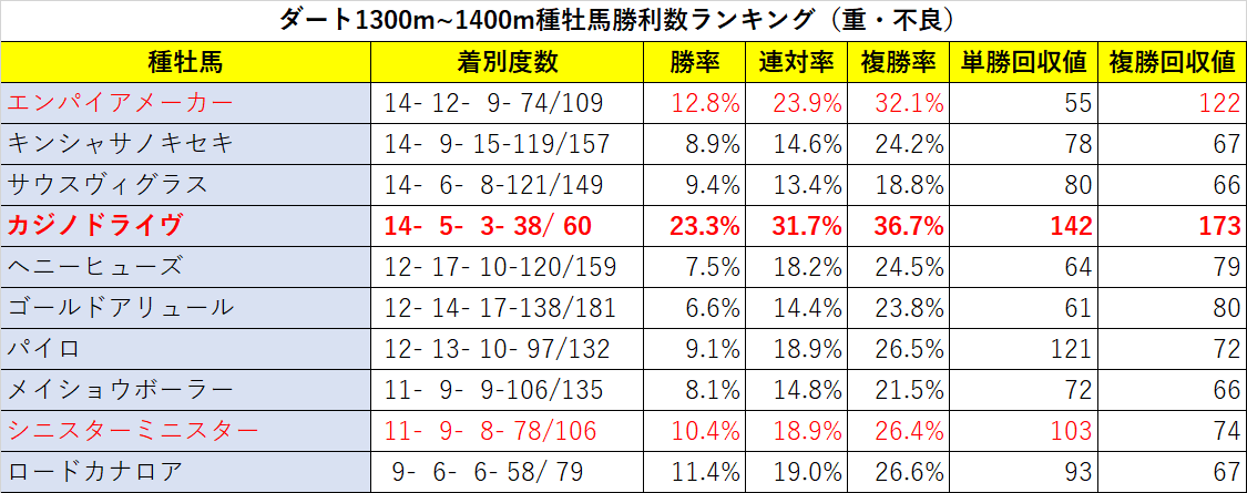 f:id:reform-k:20210604100944p:plain