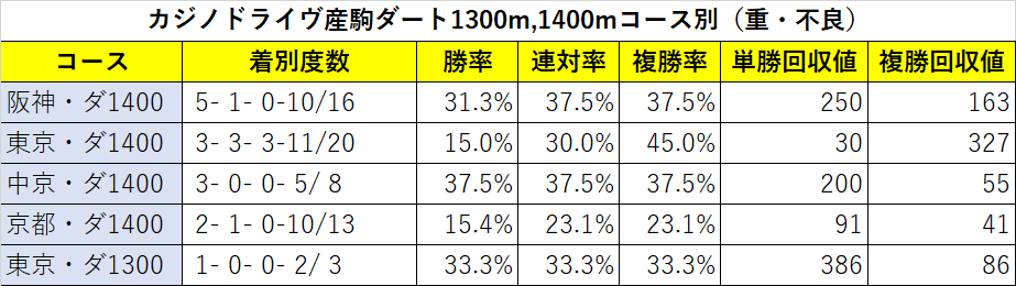 f:id:reform-k:20210604100956p:plain