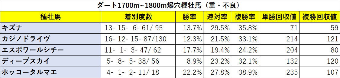 f:id:reform-k:20210604101019p:plain