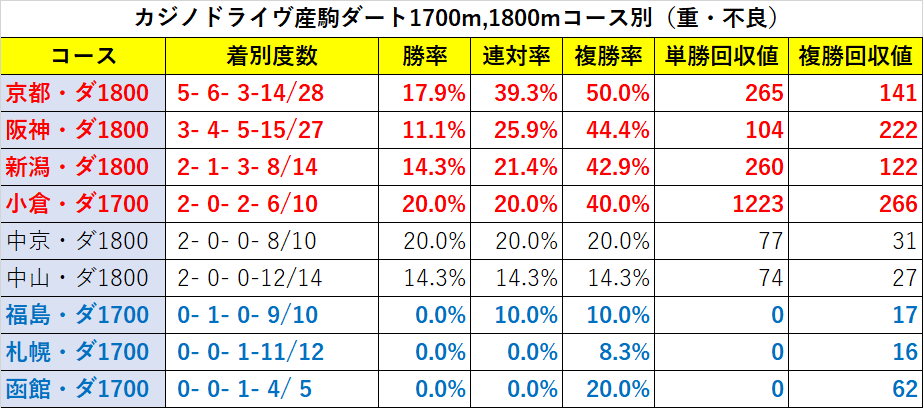f:id:reform-k:20210604104357p:plain