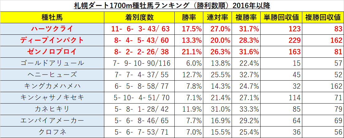 f:id:reform-k:20210625132255p:plain