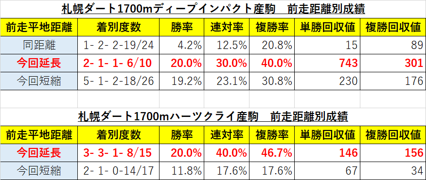 f:id:reform-k:20210625132737p:plain